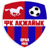 Reservas do Akzhayik Uralsk Reservas do Akzhayik Uralsk