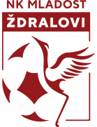 Mladost Ždralovi