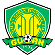Reservas de Beijing Guoan