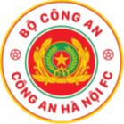 Công An Hà Nội