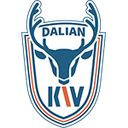 Dalian Kewei
