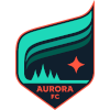 Minnesota Aurora FC Feminino