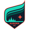 Minnesota Aurora FC Femenino