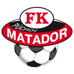 SKM Púchov