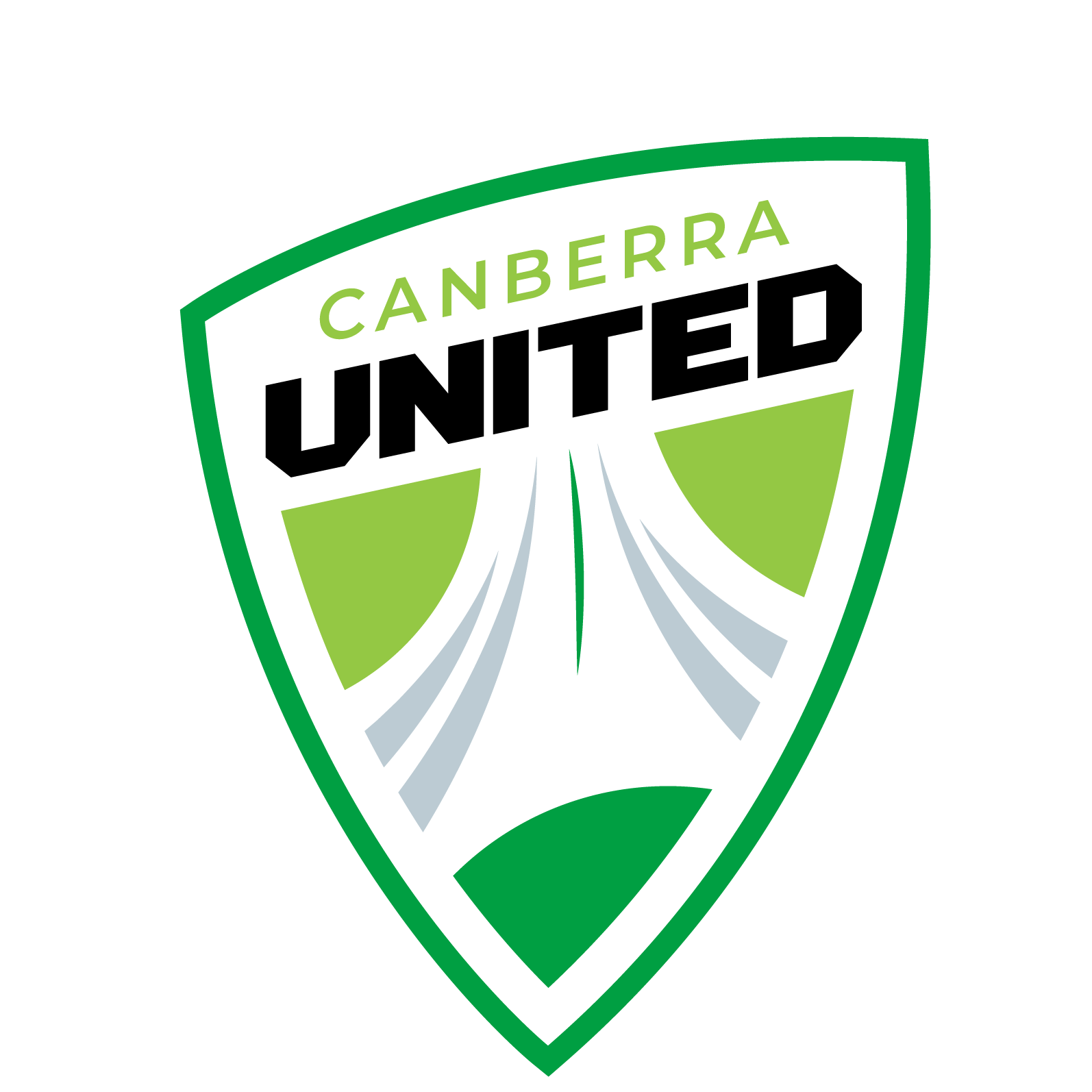 Canberra United Femenino