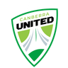 Canberra United Femenino