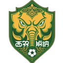 Xishuangbanna