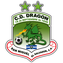 CD Dragon Reservas