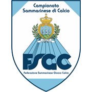 Campeonato de Fútbol de San Marino