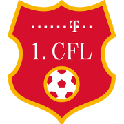 Primera Liga de Montenegro