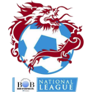 Liga Premier de Bután