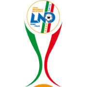 Taça Primavera italiana