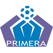 Primera División de El Salvador