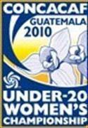 Campeonato Femenino Sub-20 de la CONCACAF