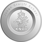 Supercopa Johan Cruyff de los Países Bajos
