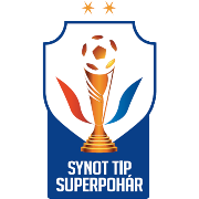 Copa Tipsport Checa