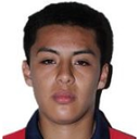 Sharif ramirez