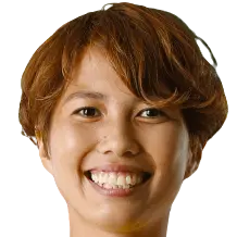 Miho Kamogawa