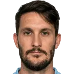 Luis Alberto