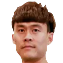 Cai Haochen