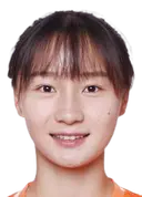 Lyu Yatong