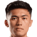 Nguyen Tran Viet Cuong