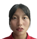 Xie Zongmei