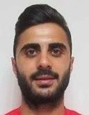 Muhammet Akyildiz
