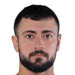 hussain bahzad