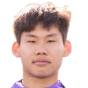 Zhang Haoran