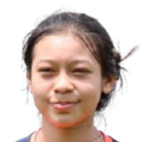 Dayanna Maite Andocilla Leones
