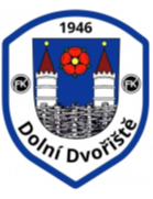 Dolni Dvoriste Dolni Dvoriste