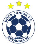 Boca Junior SE Sub-20 Boca Junior SE Sub-20
