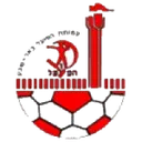 Tzeirey Kafr Kana