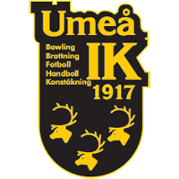 Umeå IK Femenino