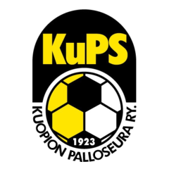KuPS KuPS
