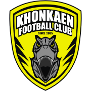 Khonkaen FC Khonkaen FC