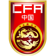 China Sub-18 (f)