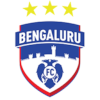 Mujeres Bengaluru FC Mujeres Bengaluru FC