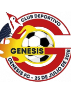 Genesis Huracán