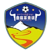 Qinghai Keruisi U15 Qinghai Keruisi U15