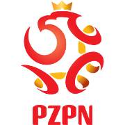 Polonia femenina sub-19