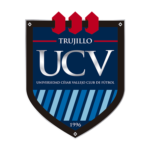 Universidad César Vallejo