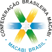 Brazil Football