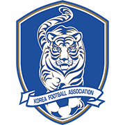 Corea del Sur Sub-19