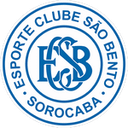 Sao Bento (W) U20