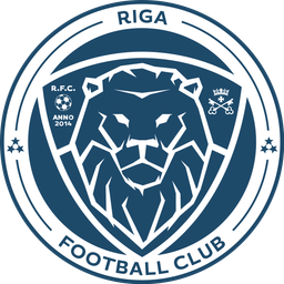 FK Riga Femenino FK Riga Femenino