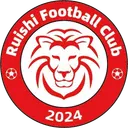 Ganzhou Ruishi U20