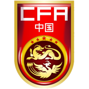 China Feminino Sub-19