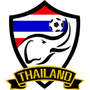 Tailandia sub-20
